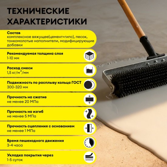 Ровнитель (наливной пол) финишный Vetonit Левел Эко самовыравнивающийся 20 кг
