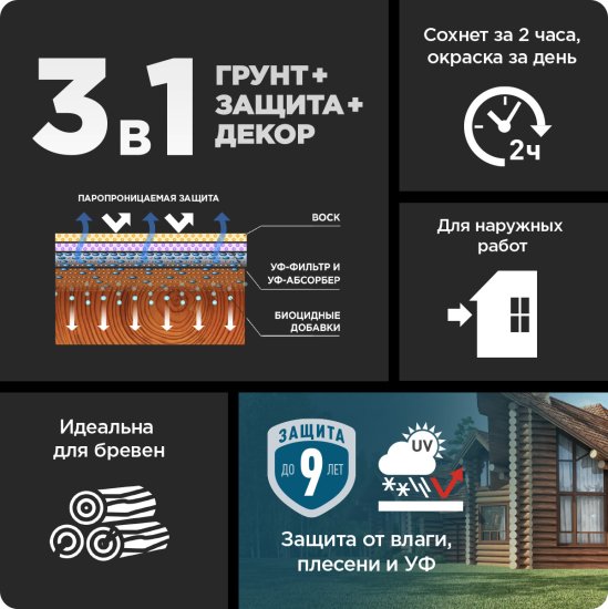 Защитно-декоративный антисептик лессирующий Omnitex Classic Plus полуматовый тик 9 л