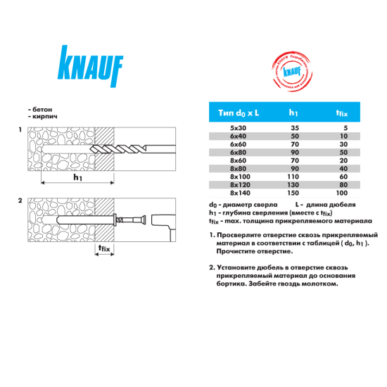 Дюбель-гвоздь грибовидный Knauf нейлон 6x60 мм 100 шт.