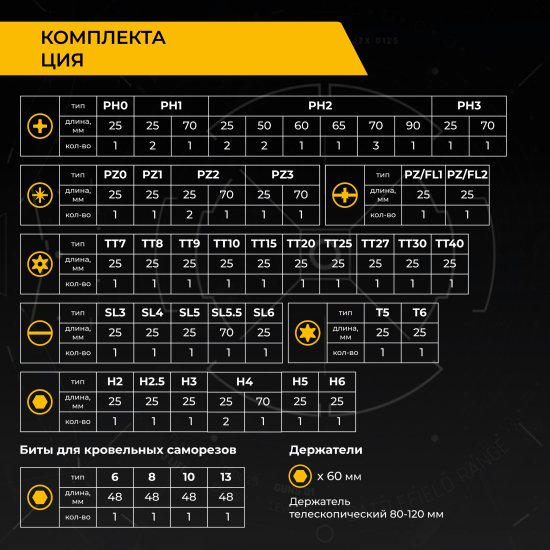 Набор бит ударных магнитных Rage Furious 554262, 56 шт.