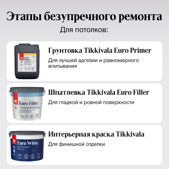 Краска для потолка Tikkivala Euro White белая 9 л