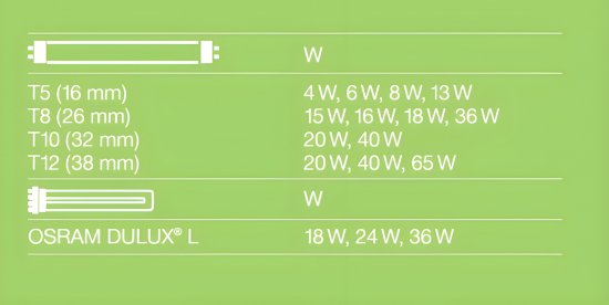 Стартер Osram 65 Вт пластик