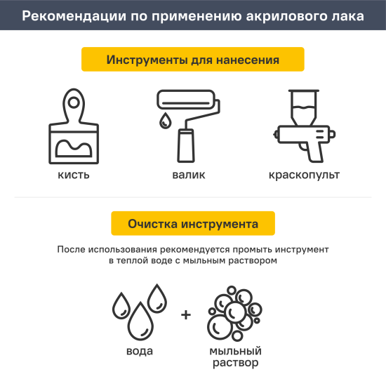 Лак для стен и потолков акриловый MONLID цвет дуб полуглянцевый 2.5 л