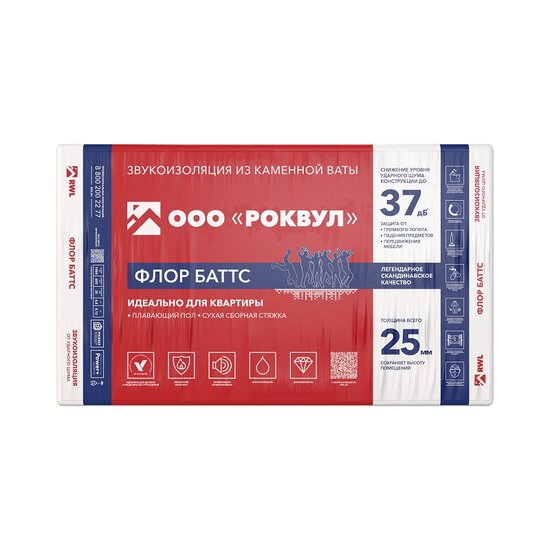 Утеплитель Rockwool Флор Баттс, 1000х600х25 мм (8 шт)