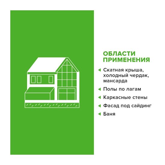 Утеплитель Технониколь Роклайт, 1200х600х50 мм (8 шт)