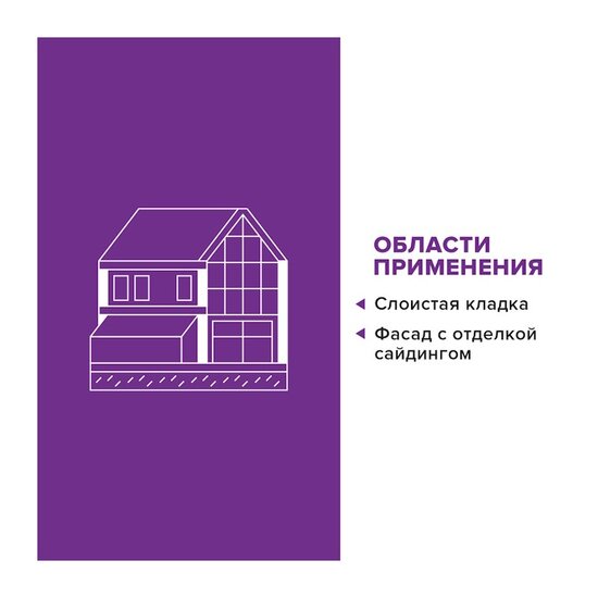 Утеплитель Технониколь Техноблок Стандарт, 1200х600х50 мм (8 шт)