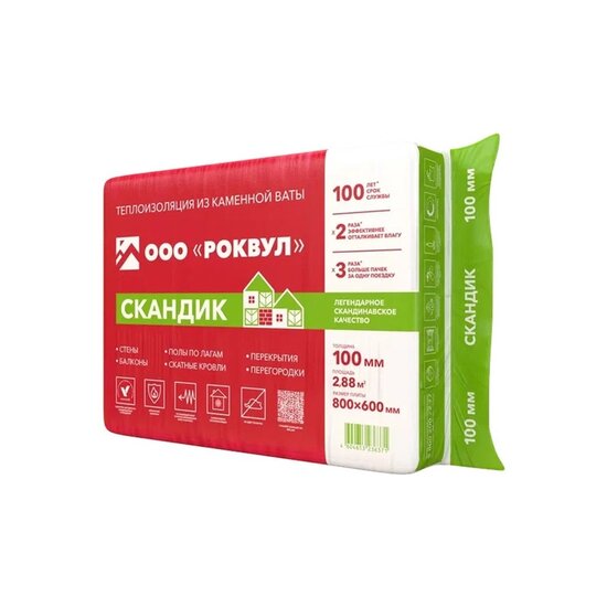 Утеплитель Rockwool Лайт Баттс Скандик, 800х600х100 мм (6 шт)
