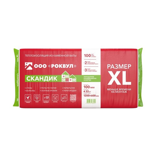 Утеплитель Rockwool Лайт Баттс Скандик, 1200х600х100 мм (6 шт)