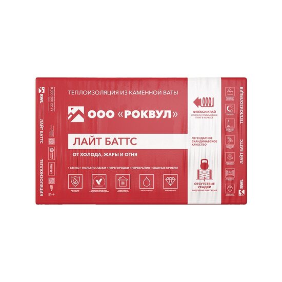 Утеплитель Rockwool Лайт Баттс, 1000х600х100 мм (5 шт)