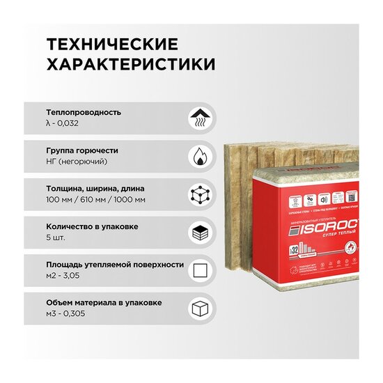 Утеплитель Isoroc СуперТеплый, 1000х610х100 мм (5 шт)