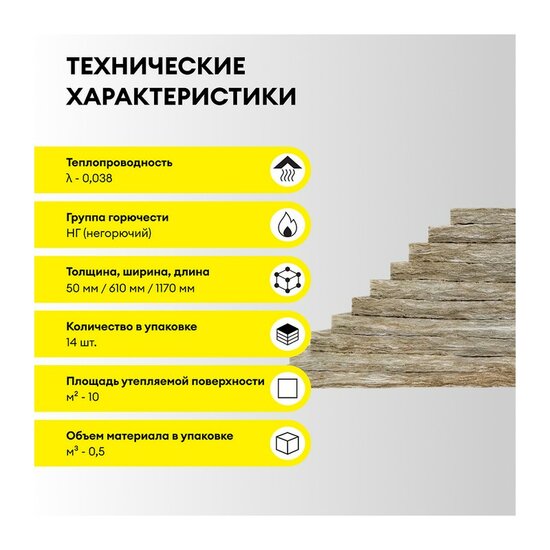 Плита Vetonit Теплый Дом 1170х610х50 мм, 14 шт