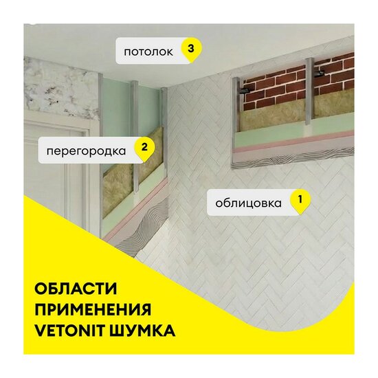 Шумоизоляция Vetonit 1000х610х50 мм, 10 шт