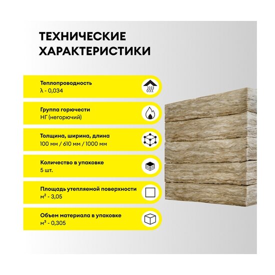 Утеплитель Vetonit для Стен и Крыш Стронг 1000х610х50 мм, 10 шт