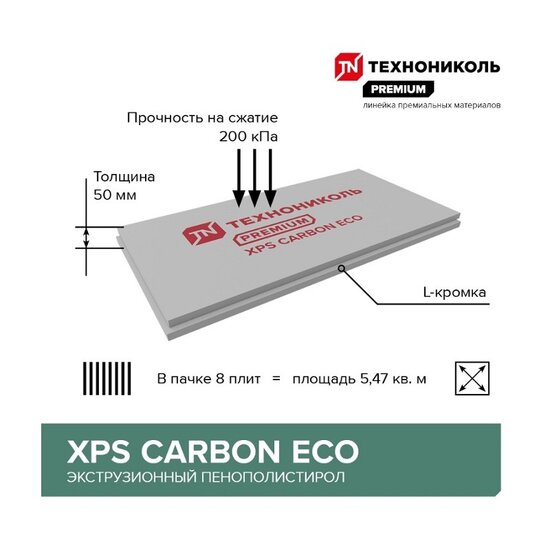 Пенополистирол экструдированный Технониколь XPS Карбон Эко, 1180х580х50 мм (8 шт)