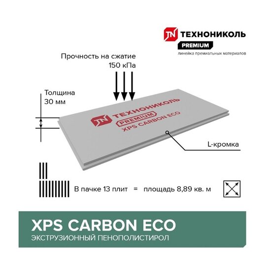 Пенополистирол экструдированный Технониколь XPS Карбон Эко, 1180х580х30 мм (13 шт)