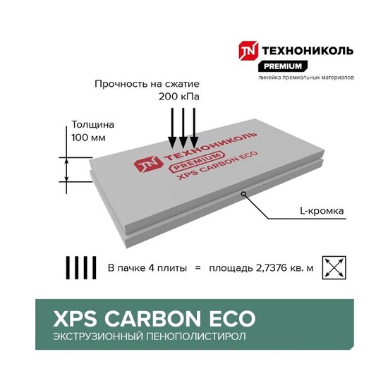 Пенополистирол экструдированный Технониколь XPS Карбон Эко, 1180х580х100 мм (4 шт)