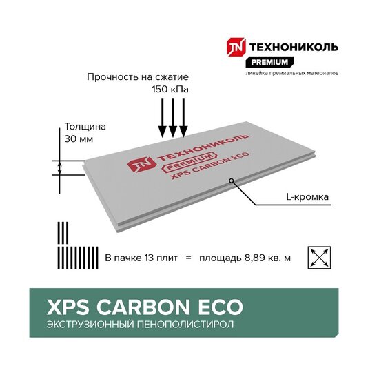 Пенополистирол экструдированный Технониколь XPS Карбон Эко, 1180х580х40 мм (10 шт)