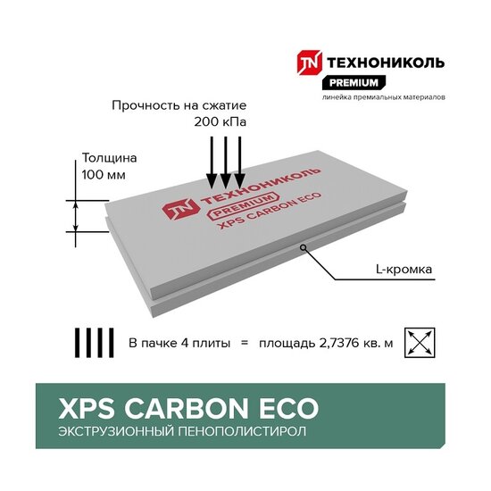 Пенополистирол экструдированный Технониколь XPS Карбон Эко, 1180x580x30 мм (1 шт)