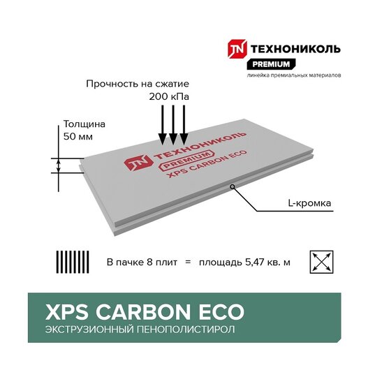 Пенополистирол экструдированный Технониколь XPS Карбон Эко, 1180х580х100 мм (1 шт)