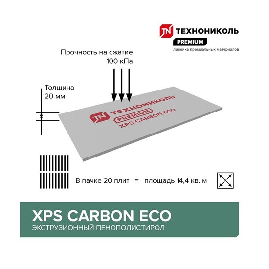 Пенополистирол экструдированный Технониколь XPS Карбон Эко, 1200x600x20 мм (1 шт)