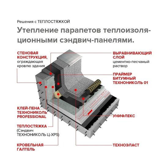 Пенополистирол Технониколь Ц-XPS Теплостяжка, 50L-1-1180х580х60 (1 шт)