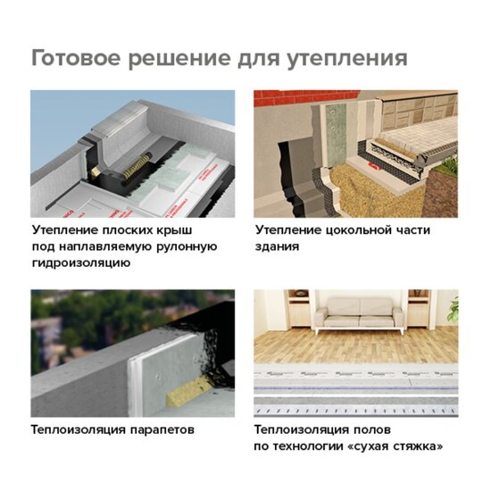 Пенополистирол Технониколь Ц-XPS Теплостяжка, 50L-1-1180х580х60 (1 шт)