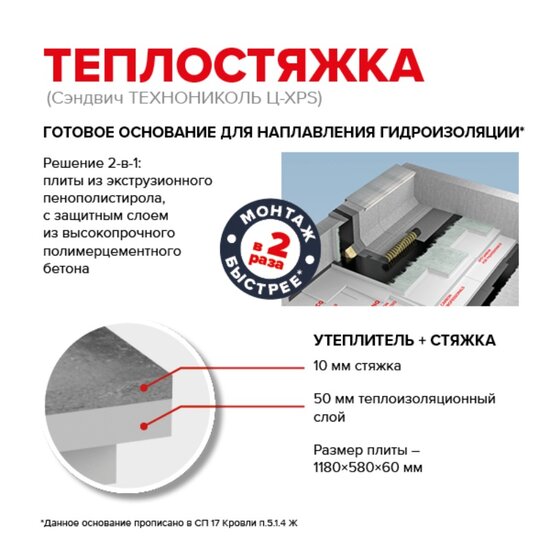 Пенополистирол Технониколь Ц-XPS Теплостяжка, 50L-1-1180х580х60 (1 шт)
