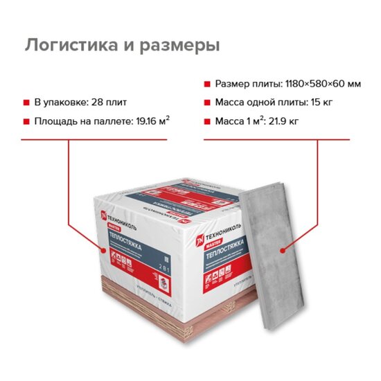 Пенополистирол Технониколь Ц-XPS Теплостяжка, 50L-1-1180х580х60 (1 шт)