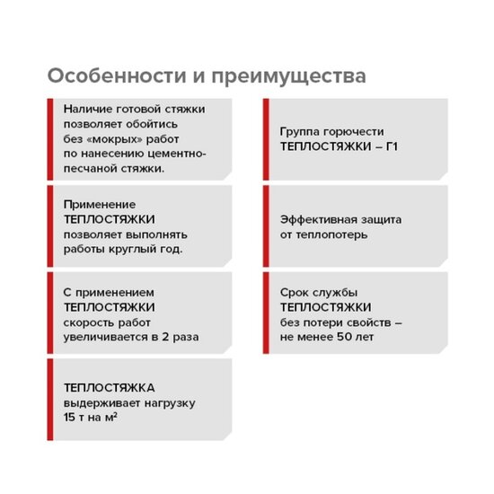 Пенополистирол Технониколь Ц-XPS Теплостяжка, 50L-1-1180х580х60 (1 шт)