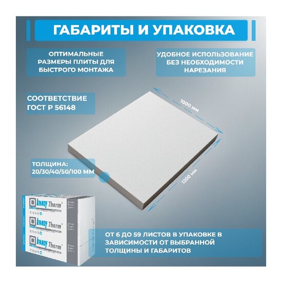 Пенополистирол Knauf Therm Дача, 1200х1000х50 мм (1 шт)