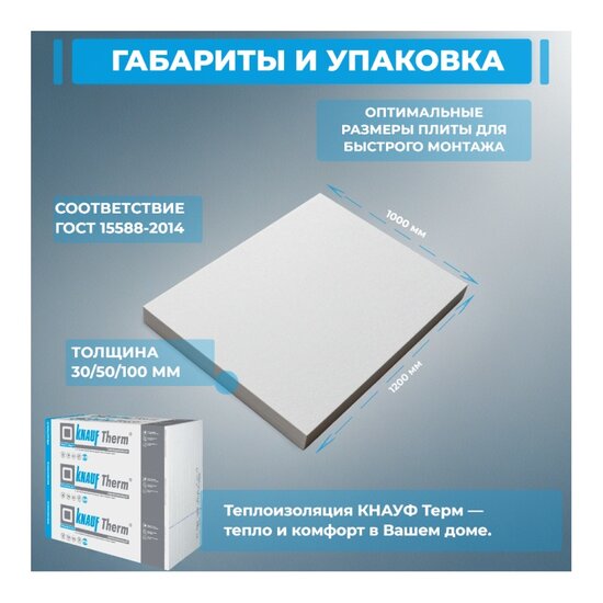 Пенополистирол Knauf Therm Стена Pro, 1200х1000х30 мм (1 шт)
