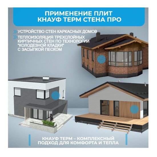 Пенополистирол Knauf Therm Стена Pro, 1200х1000х100 мм (1 шт)