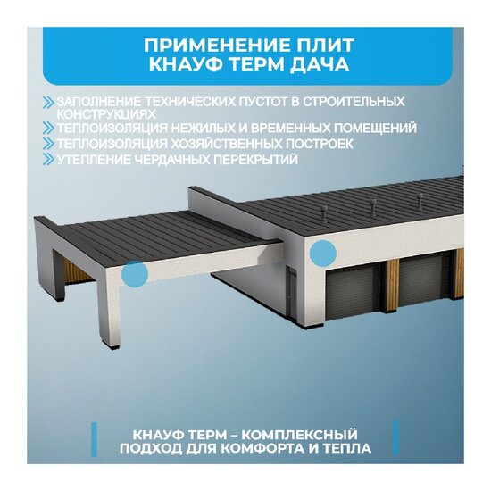 Пенополистирол Knauf Therm Дача, 1200х1000х30 мм (1 шт)