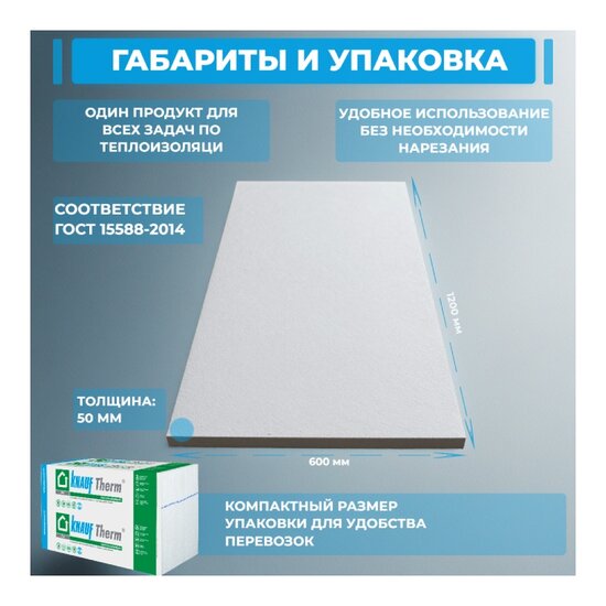 Пенополистирол Knauf Therm Дом, 1000х600х50 мм (1 шт)