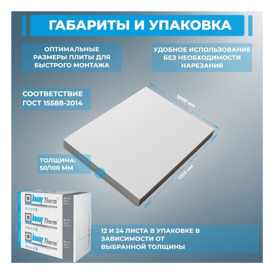 Пенополистирол Knauf Therm Фасад Pro, 1200х1000х100 мм (1 шт)