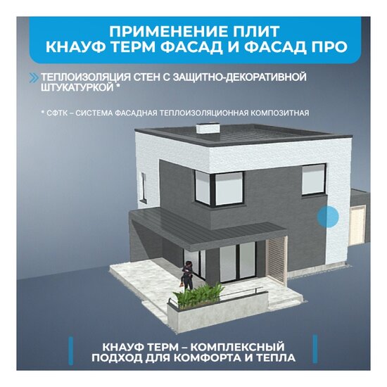 Пенополистирол Knauf Therm Фасад Pro, 1200х1000х100 мм (1 шт)
