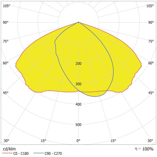 Светильник уличный светодиодный Ledvance Urban Lite XL 4000К 150 Вт консольный IP65 (4058075678293)