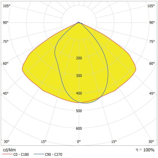 Светильник уличный светодиодный Ledvance Urban Lite S 4000К 30 Вт консольный IP65 (4058075678019)