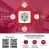 Умная розетка EKF Connect (RCS-1-WF) белая с заземлением