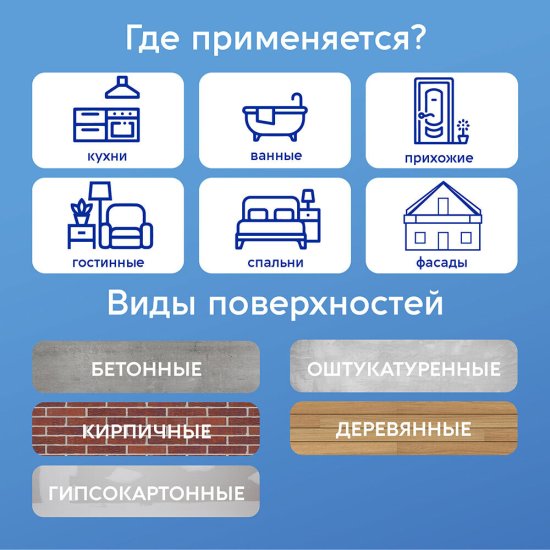 Грунт Текс Универсал глубокого проникновения 2-в-1 10 л