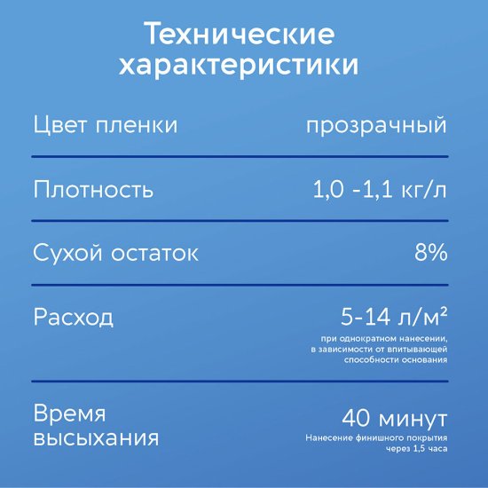 Грунт Текс Универсал глубокого проникновения 2-в-1 10 л