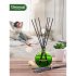 Аромадиффузор с палочками Breesal Aromatherapy Пробуждение чувственности 70 мл