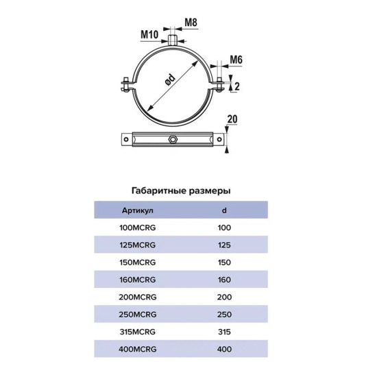 Хомут для круглых воздуховодов d100 мм оцинкованный