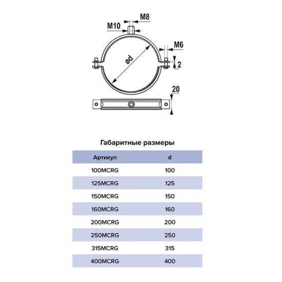 Хомут для круглых воздуховодов d160 мм оцинкованный