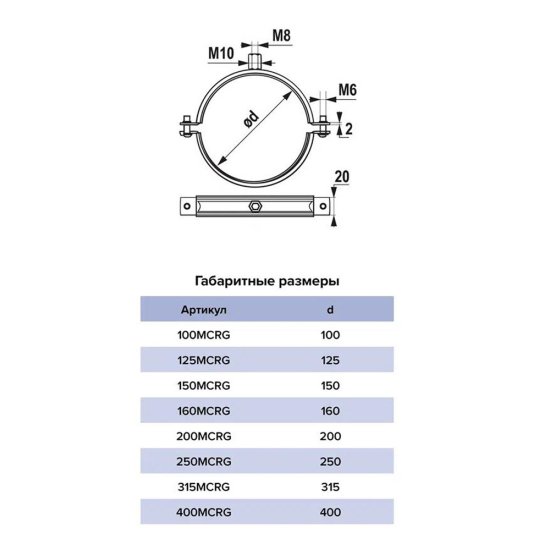Хомут для круглых воздуховодов d250 мм оцинкованный