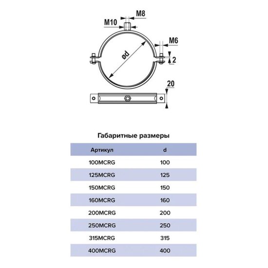 Хомут для круглых воздуховодов d200 мм оцинкованный