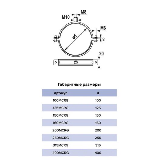 Хомут для круглых воздуховодов d315 мм оцинкованный