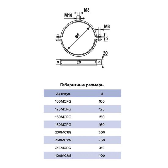 Хомут для круглых воздуховодов d400 мм оцинкованный