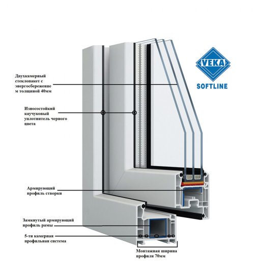 Пластиковое окно VEKA Softline 70 1160х1200 мм 2 створки левая глухая правая поворотно-откидная двухкамерное с энергосбережением