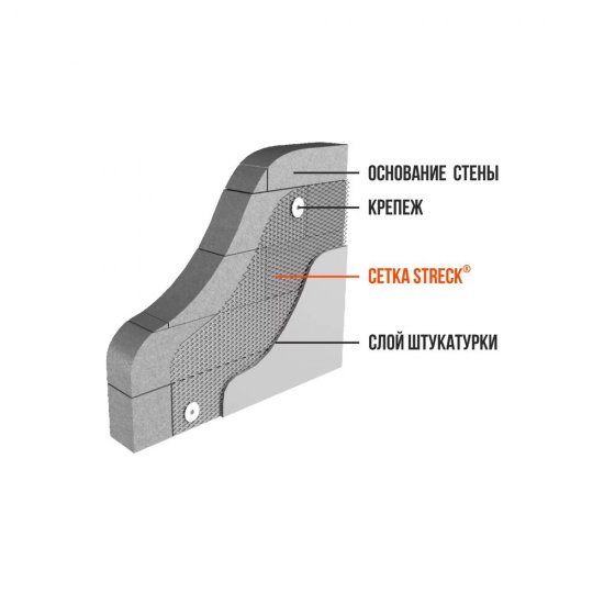 Сетка штукатурная ЦПВС стальная 20х20 мм 1х15 м рулон